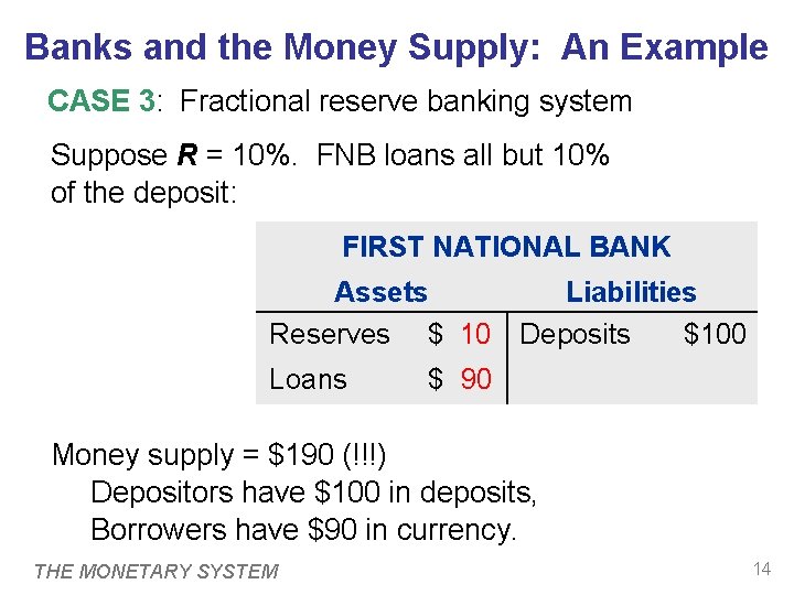 Banks and the Money Supply: An Example CASE 3: Fractional reserve banking system Suppose