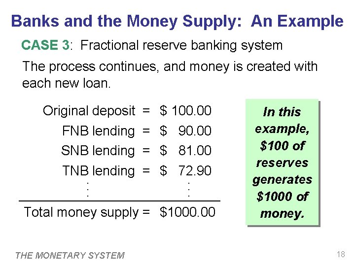 Banks and the Money Supply: An Example CASE 3: Fractional reserve banking system The