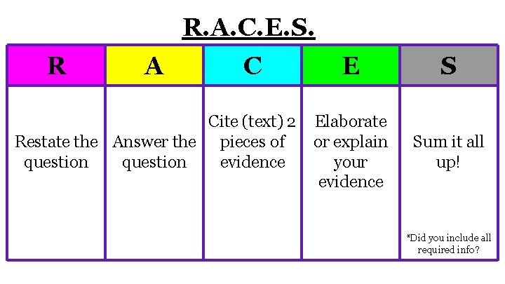 R. A. C. E. S. R A C Cite (text) 2 Restate the Answer R. A. C. E. S. R A C Cite (text) 2 Restate the Answer