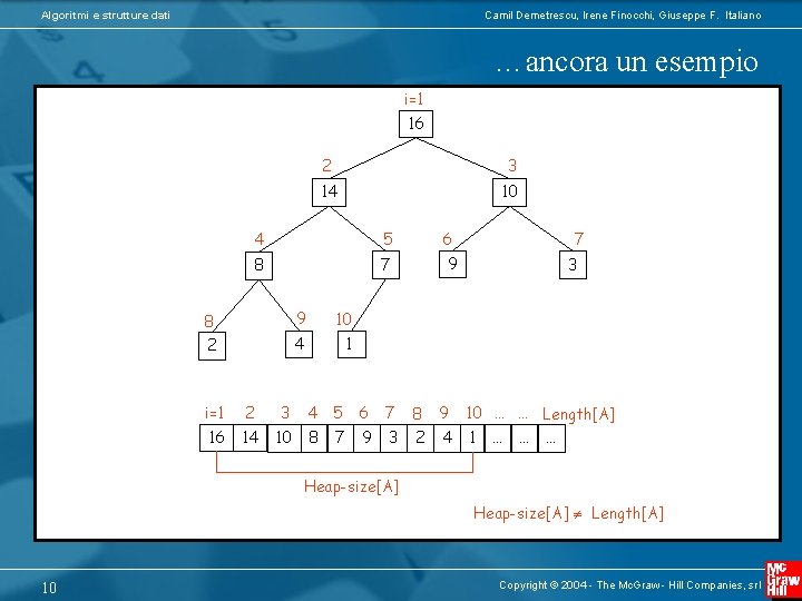 Algoritmi e strutture dati Camil Demetrescu, Irene Finocchi, Giuseppe F. Italiano …ancora un esempio