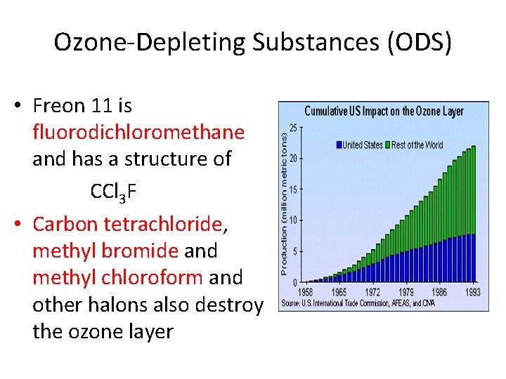 Ozone-Depleting Substances (ODS) • Freon 11 is fluorodichloromethane and has a structure of CCl