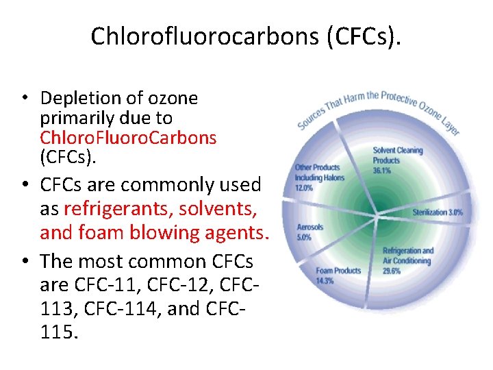 Chlorofluorocarbons (CFCs). • Depletion of ozone primarily due to Chloro. Fluoro. Carbons (CFCs). •