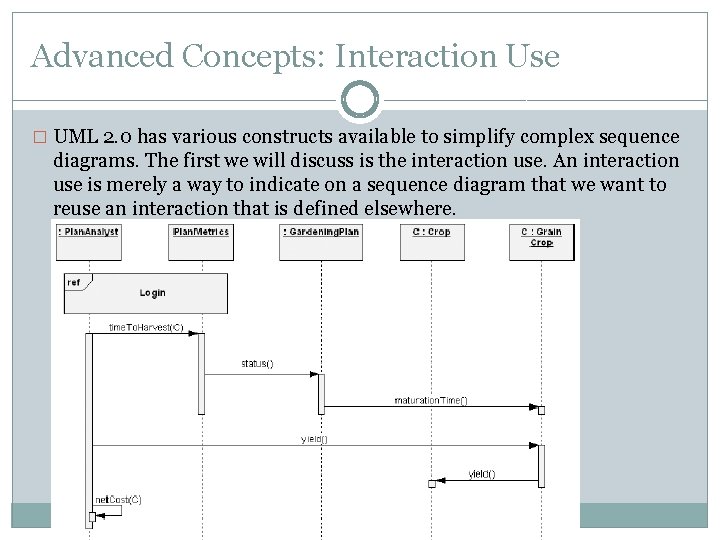 Advanced Concepts: Interaction Use � UML 2. 0 has various constructs available to simplify