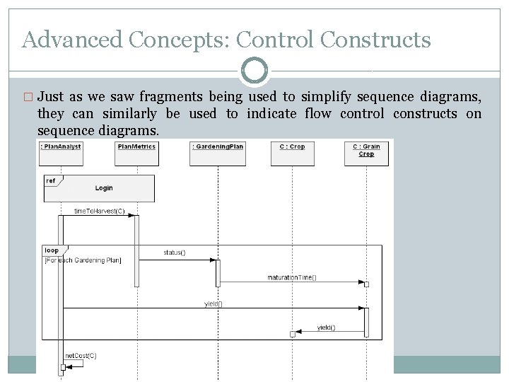 Advanced Concepts: Control Constructs � Just as we saw fragments being used to simplify