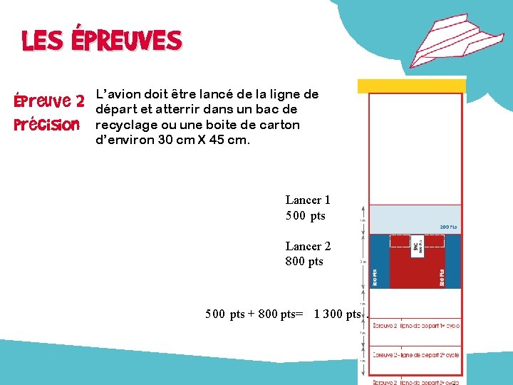 LES ÉPREUVES Épreuve 2 Précision L’avion doit être lancé de la ligne de départ