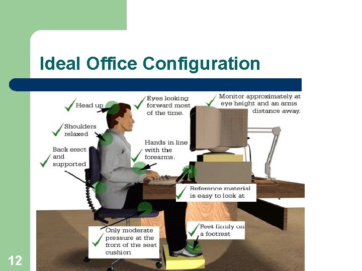 Ideal Office Configuration 12 