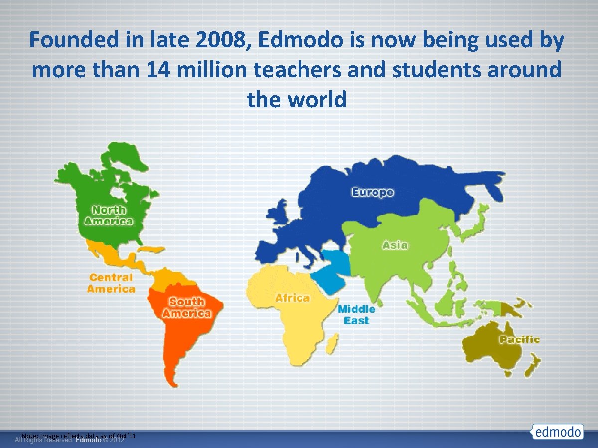 Founded in late 2008, Edmodo is now being used by more than 14 million