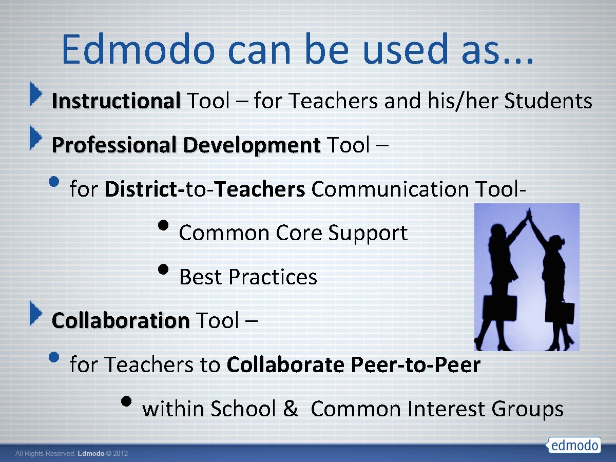 Edmodo can be used as. . . Instructional Tool – for Teachers and his/her