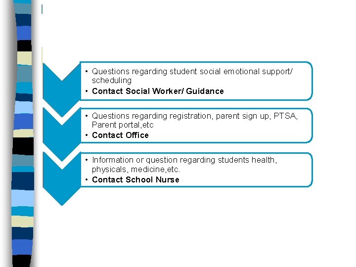 • Questions regarding student social emotional support/ scheduling • Contact Social Worker/ Guidance