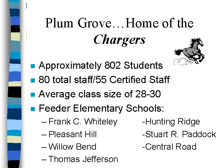 Plum Grove…Home of the Chargers n n Approximately 802 Students 80 total staff/55 Certified