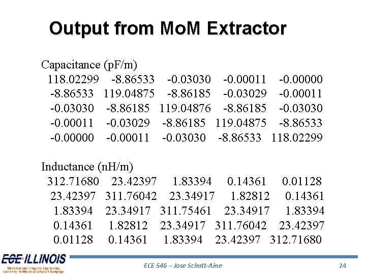 Output from Mo. M Extractor Capacitance (p. F/m) 118. 02299 -8. 86533 -0. 03030