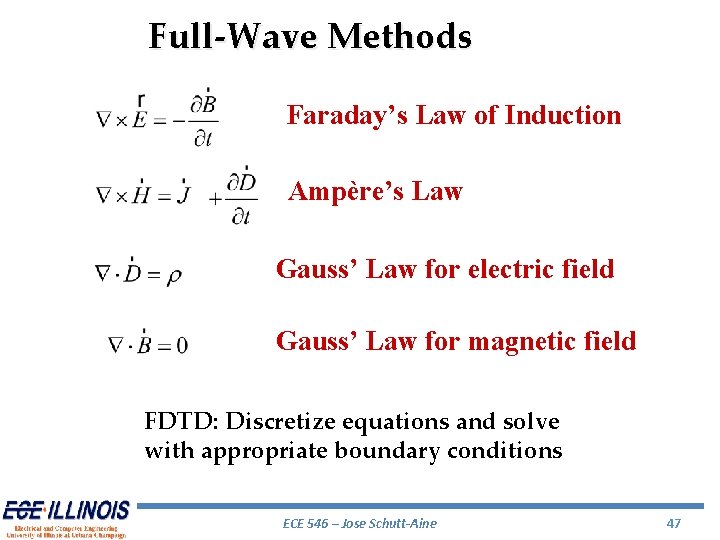 Full-Wave Methods Faraday’s Law of Induction Ampère’s Law Gauss’ Law for electric field Gauss’