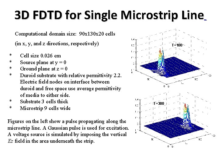 3 D FDTD for Single Microstrip Line Computational domain size: 90 x 130 x