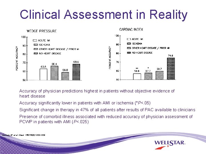 Clinical Assessment in Reality § Accuracy of physician predictions highest in patients without objective