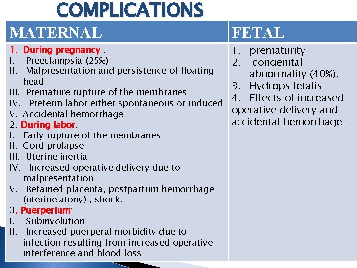 COMPLICATIONS MATERNAL FETAL 1. During pregnancy : I. Preeclampsia (25%) II. Malpresentation and persistence