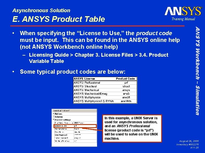 Asynchronous Solution E. ANSYS Product Table Training Manual – Licensing Guide > Chapter 3.