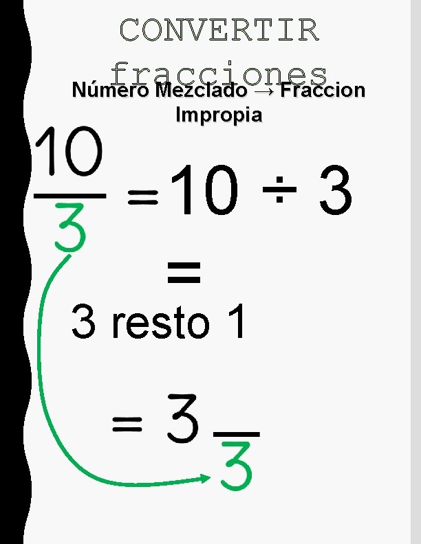 CONVERTIR fracciones Número Mezclado → Fraccion Impropia 10 ÷ 3 = 3 resto 1