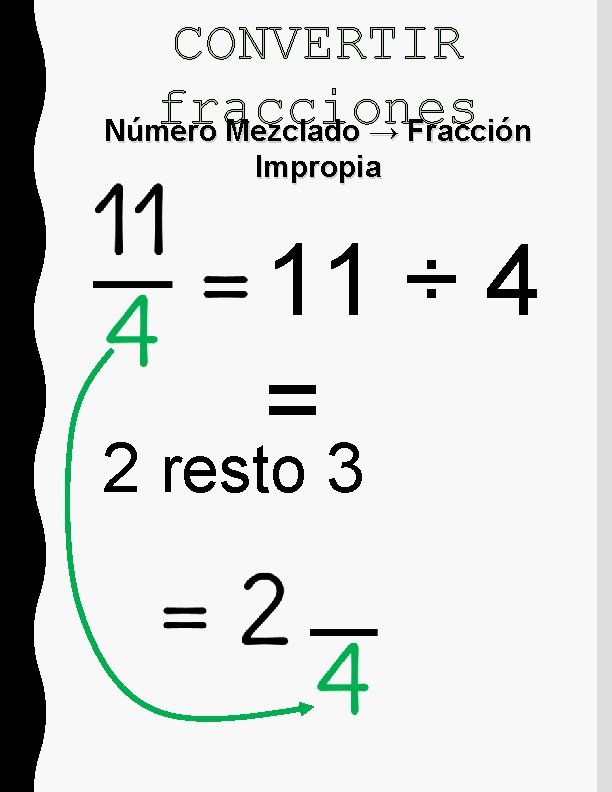 CONVERTIR fracciones Número Mezclado → Fracción Impropia 11 ÷ 4 = 2 resto 3