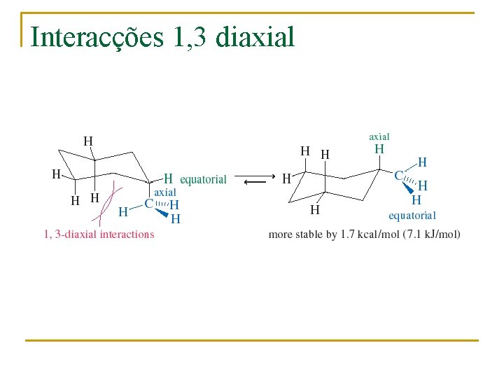 Interacções 1, 3 diaxial 