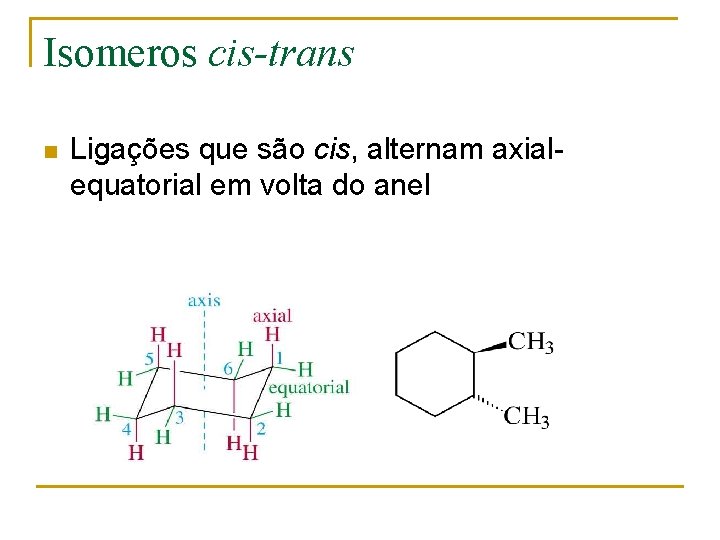 Isomeros cis-trans n Ligações que são cis, alternam axialequatorial em volta do anel 