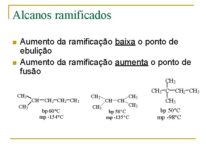 Alcanos ramificados n n Aumento da ramificação baixa o ponto de ebulição Aumento da