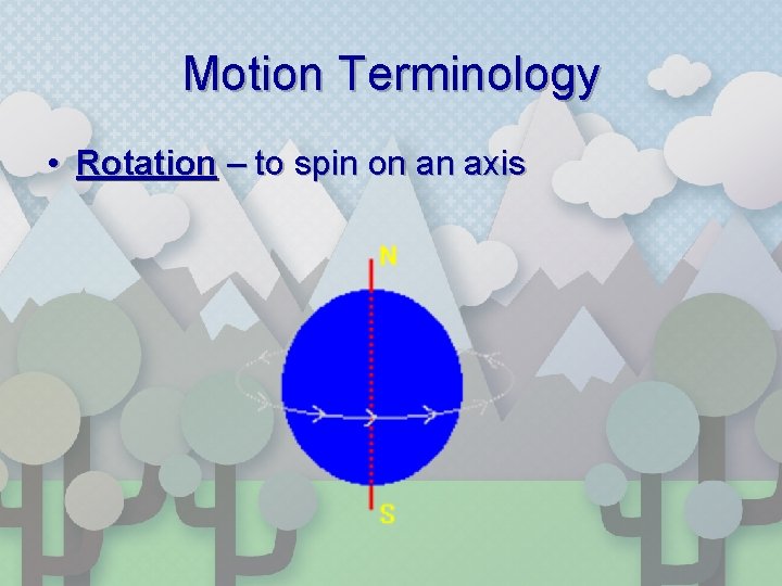 Motion Terminology • Rotation – to spin on an axis 