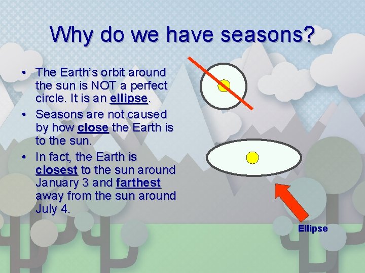 Why do we have seasons? • The Earth’s orbit around the sun is NOT