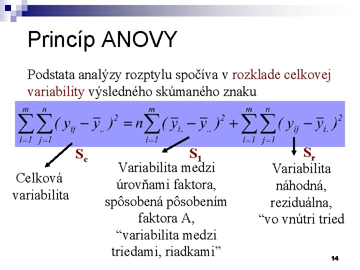 Princíp ANOVY Podstata analýzy rozptylu spočíva v rozklade celkovej variability výsledného skúmaného znaku Sc