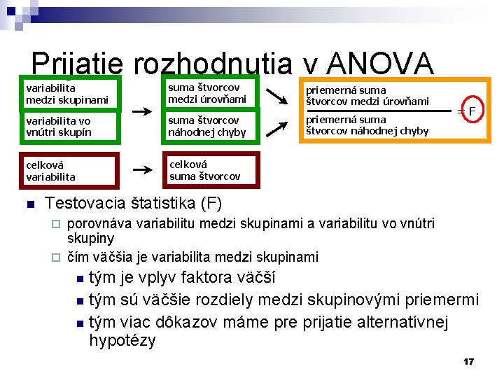 Prijatie rozhodnutia v ANOVA variabilita medzi skupinami suma štvorcov medzi úrovňami priemerná suma štvorcov