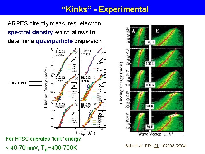 “Kinks” - Experimental ARPES directly measures electron spectral density which allows to determine quasiparticle