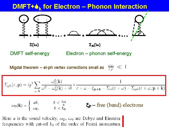 DMFT+ k for Electron – Phonon Interaction Dph + DMFT self-energy Electron – phonon