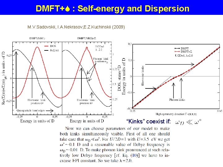 DMFT+ : Self-energy and Dispersion M. V. Sadovskii, I. A. Nekrasov, E. Z. Kuchinskii