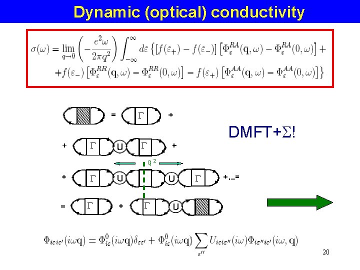 Dynamic (optical) conductivity DMFT+ ! q 2 20 