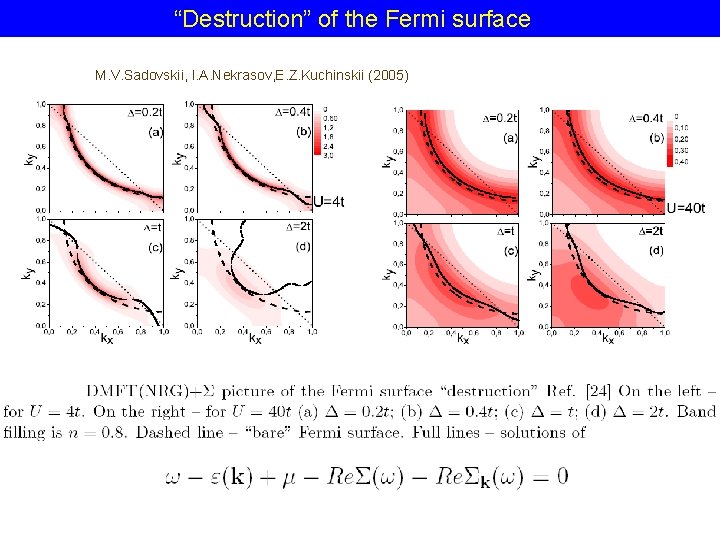 “Destruction” of the Fermi surface M. V. Sadovskii, I. A. Nekrasov, E. Z. Kuchinskii