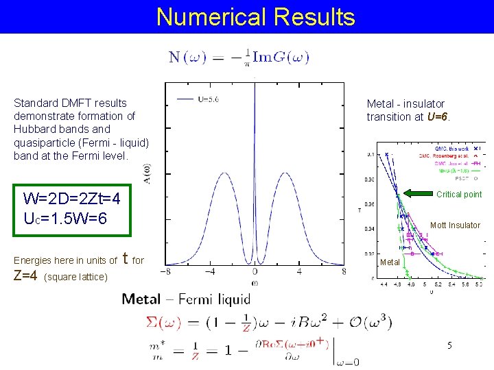 Numerical Results N Standard DMFT results demonstrate formation of Hubbard bands and quasiparticle (Fermi