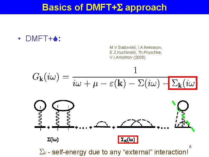 Basics of DMFT+ approach • DMFT+ : M. V. Sadovskii, I. A. Nekrasov, E.