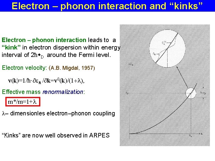 Electron – phonon interaction and “kinks” Electron – phonon interaction leads to a “kink”