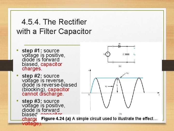 4. 5. 4. The Rectifier with a Filter Capacitor • step #1: source voltage