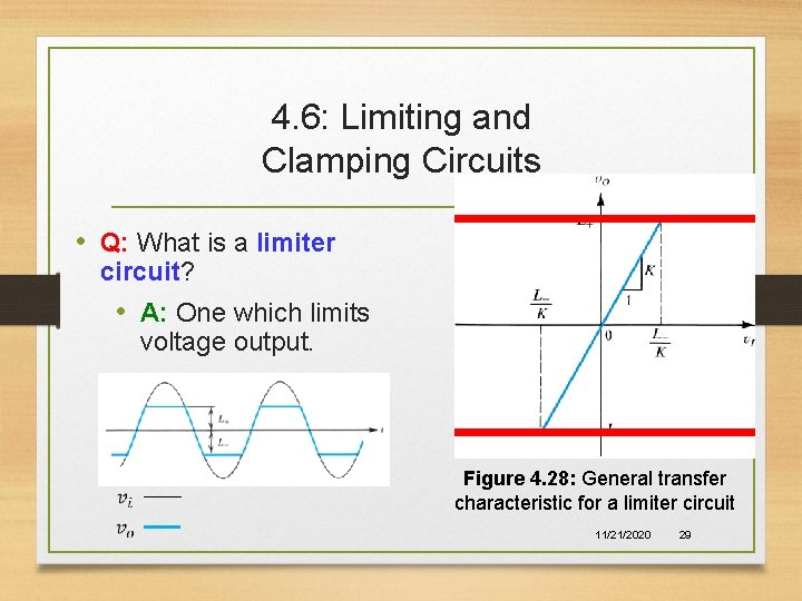 4. 6: Limiting and Clamping Circuits • Q: What is a limiter circuit? •