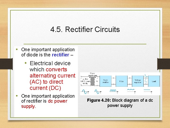 4. 5. Rectifier Circuits • One important application of diode is the rectifier –