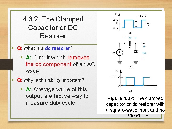 4. 6. 2. The Clamped Capacitor or DC Restorer • Q: What is a