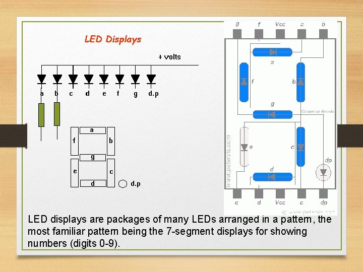 LED Displays LED displays are packages of many LEDs arranged in a pattern, the