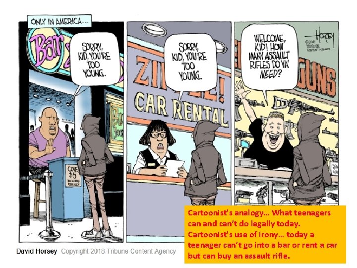 Cartoonist’s analogy… What teenagers can and can’t do legally today. Cartoonist’s use of irony…