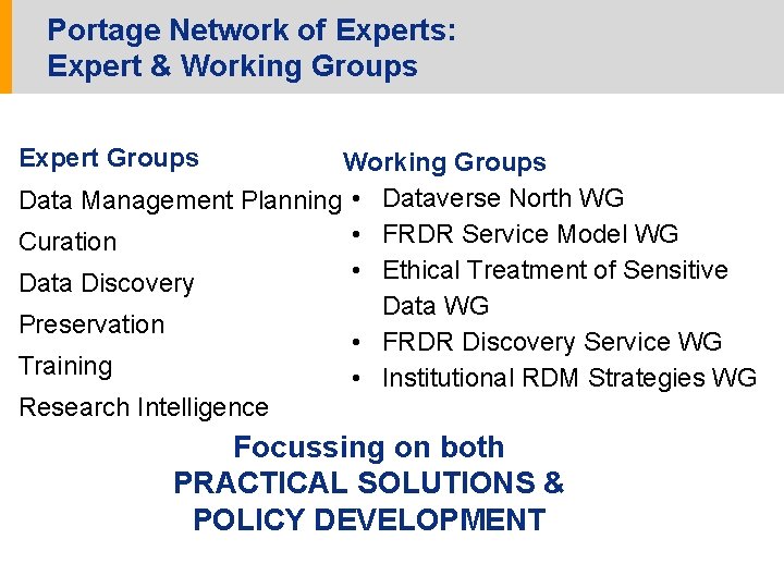 Portage Network of Experts: Expert & Working Groups Expert Groups Working Groups Data Management