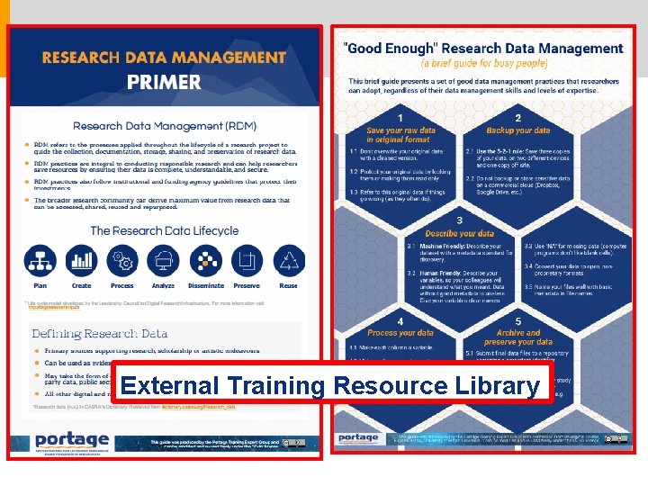 External Training Resource Library 