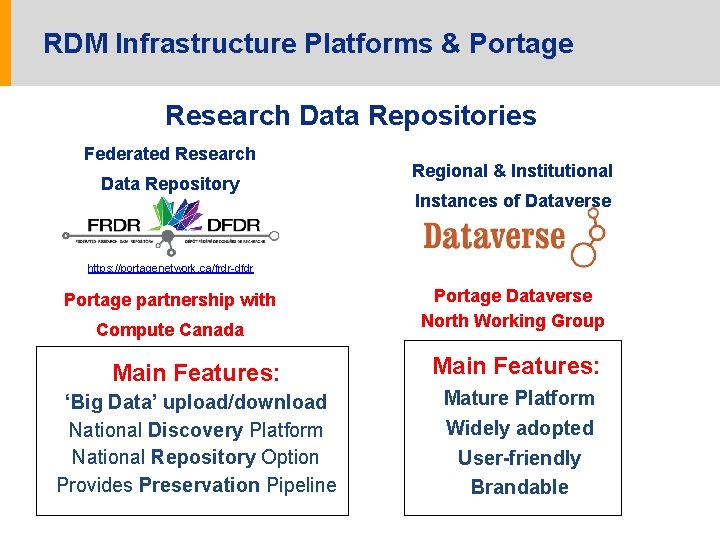 RDM Infrastructure Platforms & Portage Research Data Repositories Federated Research Data Repository Regional &