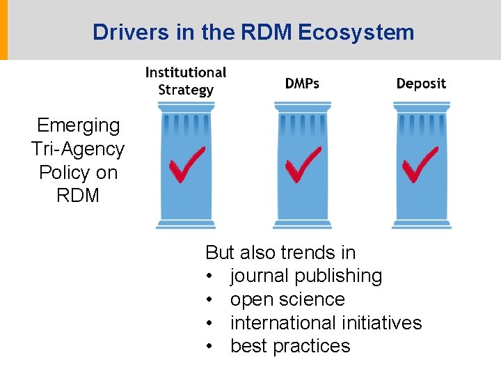 Drivers in the RDM Ecosystem Emerging Tri-Agency Policy on RDM But also trends in