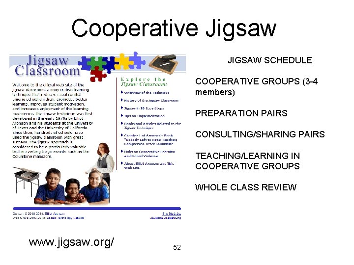 Cooperative Jigsaw JIGSAW SCHEDULE COOPERATIVE GROUPS (3 -4 members) PREPARATION PAIRS CONSULTING/SHARING PAIRS TEACHING/LEARNING