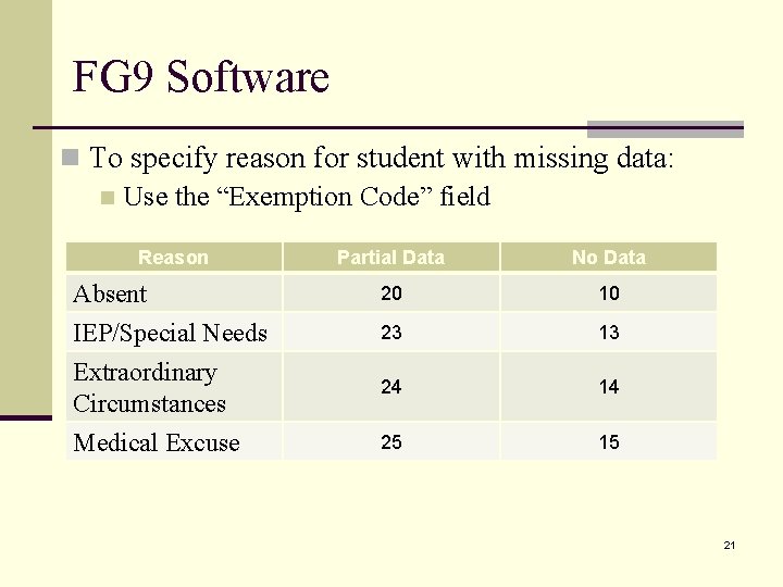 FG 9 Software n To specify reason for student with missing data: n Use