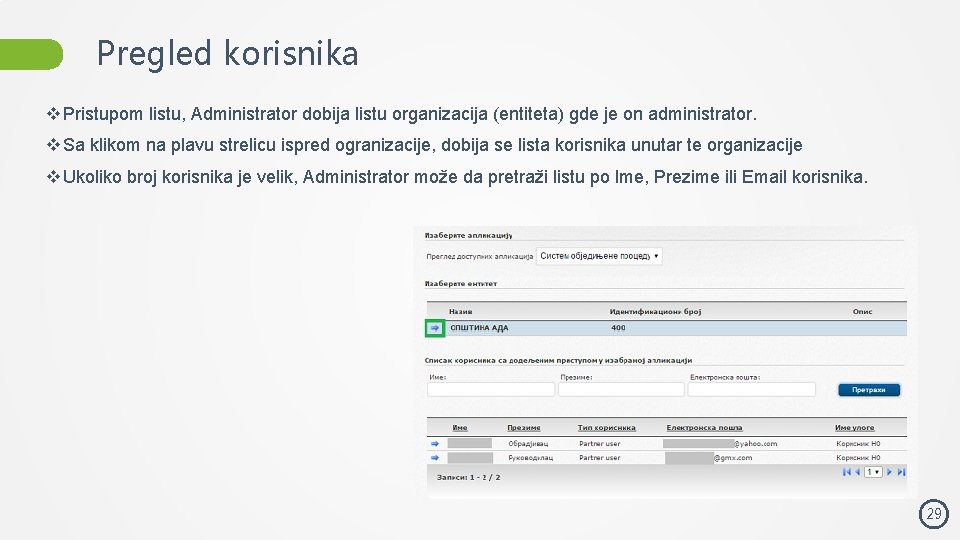 Pregled korisnika v Pristupom listu, Administrator dobija listu organizacija (entiteta) gde je on administrator.